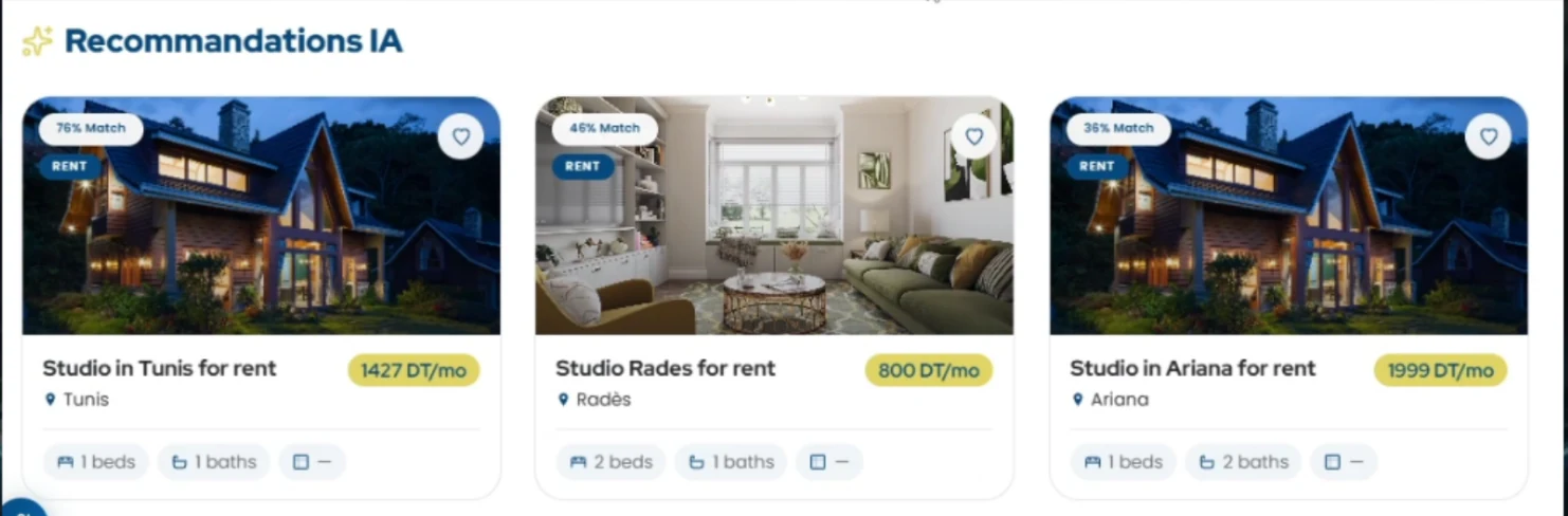 SmartProperty AI-ranked property recommendations